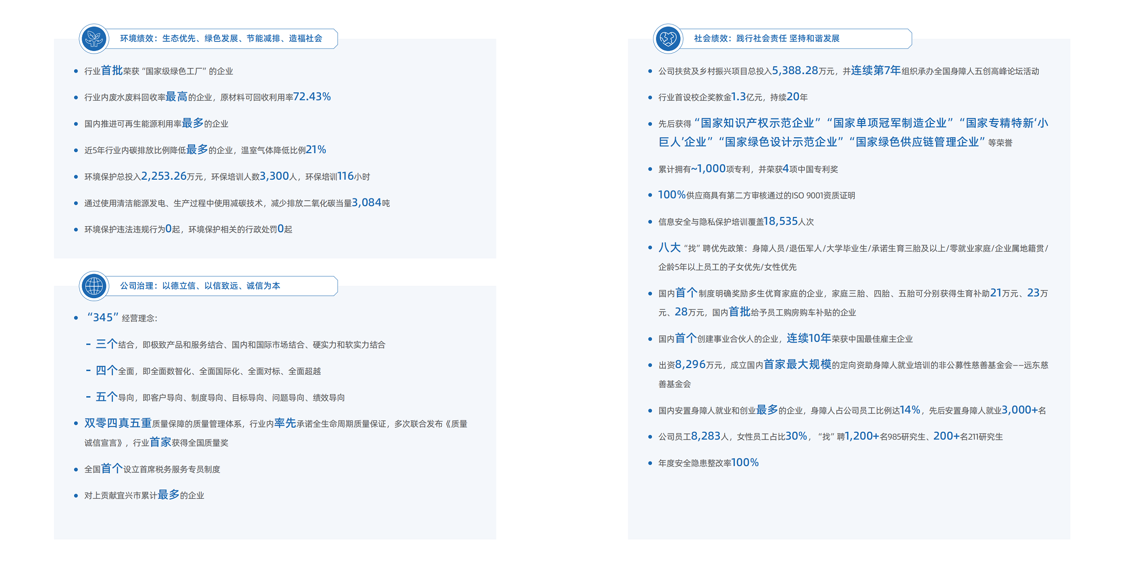 远东股份ESG